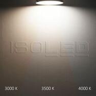 LED Aufbau/Einbauleuchte Slim Flex, 6W, schwarz, ColorSwitch 3000K|3500K|4000K