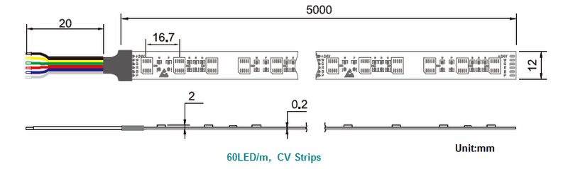 LED flexibler Strip, RGB-CCT IP67 5in1 Chip